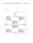 Device for receiving radio waves diagram and image