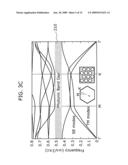 ANTENNA DEVICE diagram and image