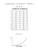 Plasma Display Device diagram and image