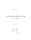 INPUT PANEL APPARATUS, IMAGE FORMING APPARATUS USING THE SAME, AND METHOD THEREOF diagram and image