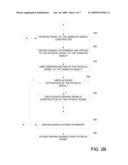 METHODS AND APPARATUS FOR ESTIMATING AND CONTROLLING BEHAVIOR OF ANIMATRONICS UNITS diagram and image