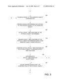 METHODS AND APPARATUS FOR ESTIMATING AND CONTROLLING BEHAVIOR OF ANIMATRONICS UNITS diagram and image