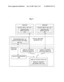 Method for sharing graphics card among multiple operation systems and computer system diagram and image