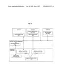 Method for sharing graphics card among multiple operation systems and computer system diagram and image