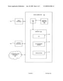 Method and apparatus for viewing panoramic images diagram and image