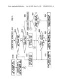 IMAGE FORMING METHOD AND IMAGE FORMING APPARATUS diagram and image