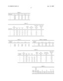 DIELECTRIC FILM STRUCTURE, PIEZOELECTRIC ACTUATOR USING DIELECTRIC ELEMENT FILM STRUCTURE AND INK JET HEAD diagram and image