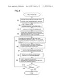 TRACKING DEVICE, AUTOMATIC FOCUSING DEVICE, AND CAMERA diagram and image