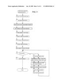 TRACKING DEVICE, AUTOMATIC FOCUSING DEVICE, AND CAMERA diagram and image