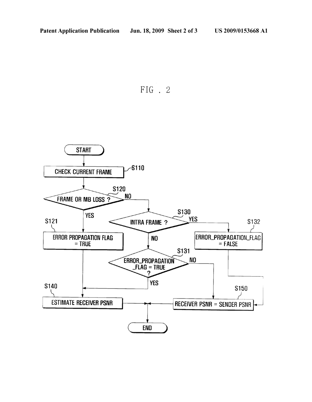 SYSTEM AND METHOD FOR REAL-TIME VIDEO QUALITY ASSESSMENT BASED ON TRANSMISSION PROPERTIES - diagram, schematic, and image 03