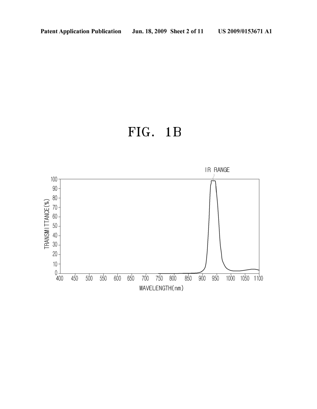 IMAGE DISPLAY APPARATUS HAVING POINTING FUNCTION AND METHOD THEREOF - diagram, schematic, and image 03