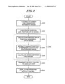 Method and apparatus for accuracy measuring of 3D graphical model using images diagram and image