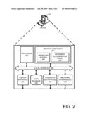 Reducing Video Shaking diagram and image