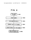 CAMERA AND CONTROL METHOD THEREFOR, AND CAMERA CRADLE SYSTEM diagram and image