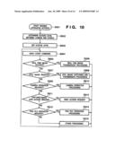 CAMERA AND CONTROL METHOD THEREFOR, AND CAMERA CRADLE SYSTEM diagram and image