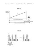 IMAGING APPARATUS, IMAGING PROCESSING METHOD, AND IMAGING CONTROL PROGRAM diagram and image