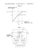 IMAGING APPARATUS, IMAGING PROCESSING METHOD, AND IMAGING CONTROL PROGRAM diagram and image