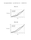 DISPLAY PANEL AND LIQUID CRYSTAL DISPLAY INCLUDING THE SAME diagram and image