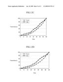 DISPLAY PANEL AND LIQUID CRYSTAL DISPLAY INCLUDING THE SAME diagram and image