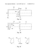 LIQUID CRYSTAL DISPLAY PANEL AND A METHOD OF ASSEMBLING THEREOF diagram and image