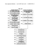 Electro-optical device, method of manufacturing the same, and electronic apparatus diagram and image