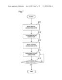 Light source device, projector, and driving method of discharge lamp diagram and image