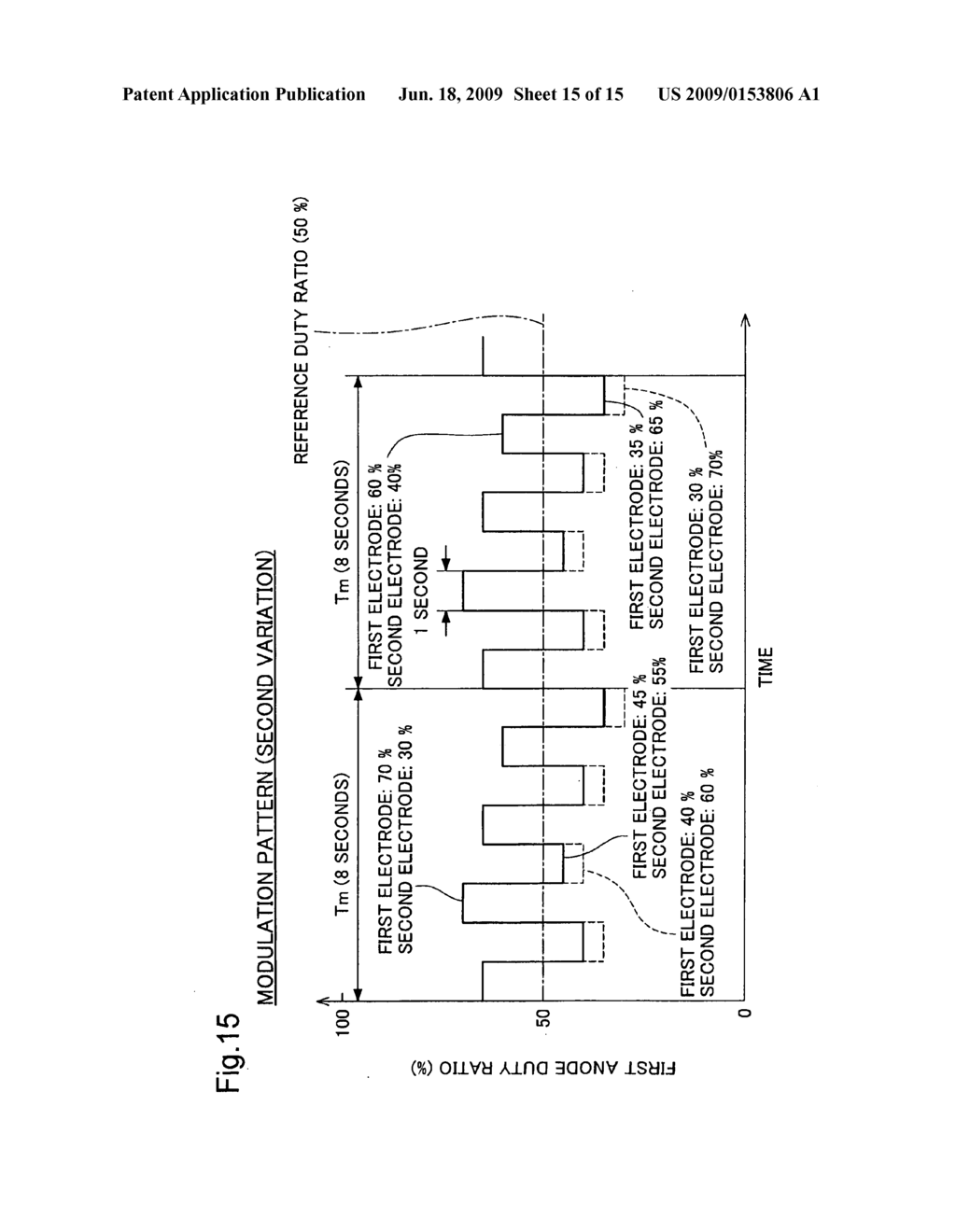 Light source device, projector, and driving method of discharge lamp - diagram, schematic, and image 16