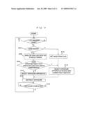 Correction method and exposure apparatus diagram and image