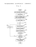 Correction method and exposure apparatus diagram and image