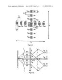 LITHOGRAPHIC APPARATUS AND METHOD diagram and image