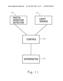 FLUID LEVEL INDICATOR diagram and image