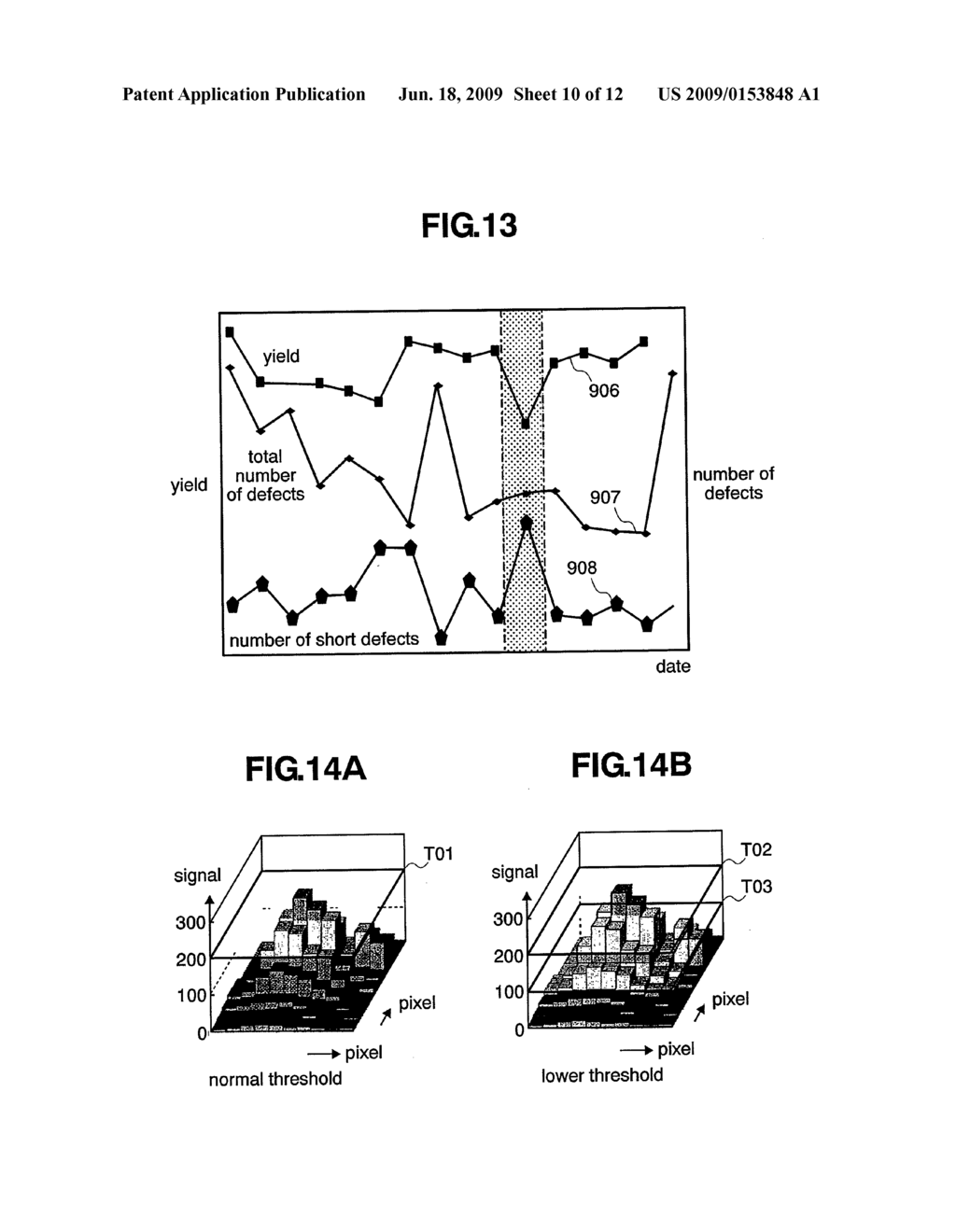 APPARATUS OF INSPECTING DEFECT IN SEMICONDUCTOR AND METHOD OF THE SAME - diagram, schematic, and image 11