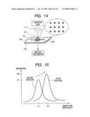 Substrate of target substance detection element to be used in apparatus for detecting target substance by utilizing surface plasmon resonance and detection element and detection apparatus diagram and image