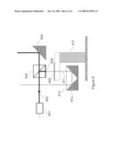 Optimized transmissive reference level generation diagram and image