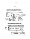 Combination lightwave antenna and spectral analyzer and methods diagram and image