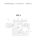 Optical Image Measuring Apparatus diagram and image