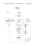 Optical Image Measuring Apparatus diagram and image