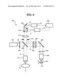 Optical Image Measuring Apparatus diagram and image