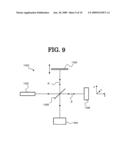 Optical Image Measuring Apparatus diagram and image