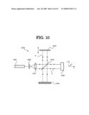 Optical Image Measuring Apparatus diagram and image