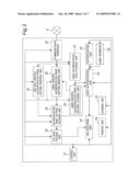 IMAGE FORMING DEVICE AND IMAGE FORMING PROGRAM diagram and image