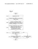 IMAGE FORMING DEVICE AND IMAGE FORMING PROGRAM diagram and image