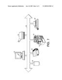 AUTOMATED E-MAIL ADDRESS BOOK UPDATE SYSTEM AND METHOD FOR DOCUMENT OUTPUT DEVICES diagram and image