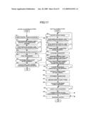 RAMAN AMPLIFIER AND RAMAN AMPLIFIER ADJUSTMENT METHOD diagram and image