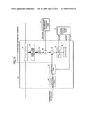 RAMAN AMPLIFIER AND RAMAN AMPLIFIER ADJUSTMENT METHOD diagram and image