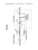 RAMAN AMPLIFIER AND RAMAN AMPLIFIER ADJUSTMENT METHOD diagram and image