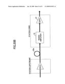 RAMAN AMPLIFIER AND RAMAN AMPLIFIER ADJUSTMENT METHOD diagram and image