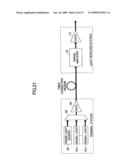 RAMAN AMPLIFIER AND RAMAN AMPLIFIER ADJUSTMENT METHOD diagram and image