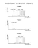 RAMAN AMPLIFIER AND RAMAN AMPLIFIER ADJUSTMENT METHOD diagram and image