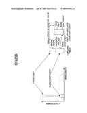 RAMAN AMPLIFIER AND RAMAN AMPLIFIER ADJUSTMENT METHOD diagram and image